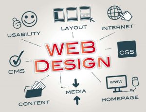 Website designers